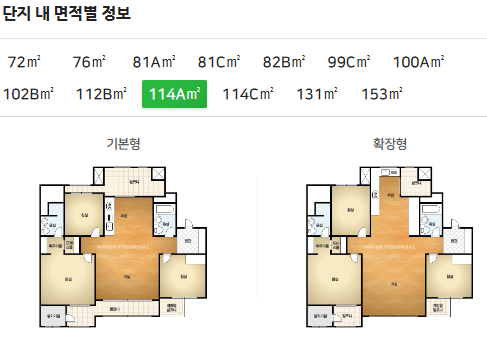 평면도