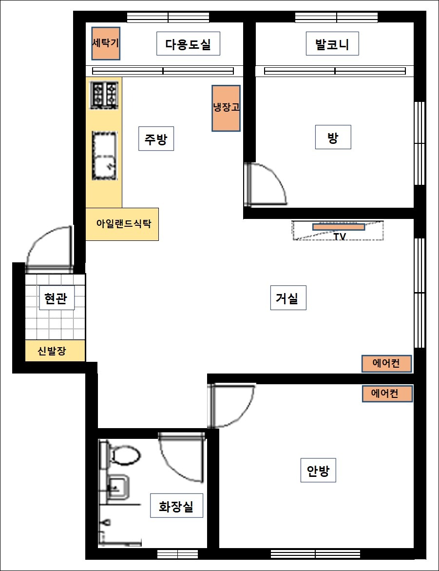 평면도