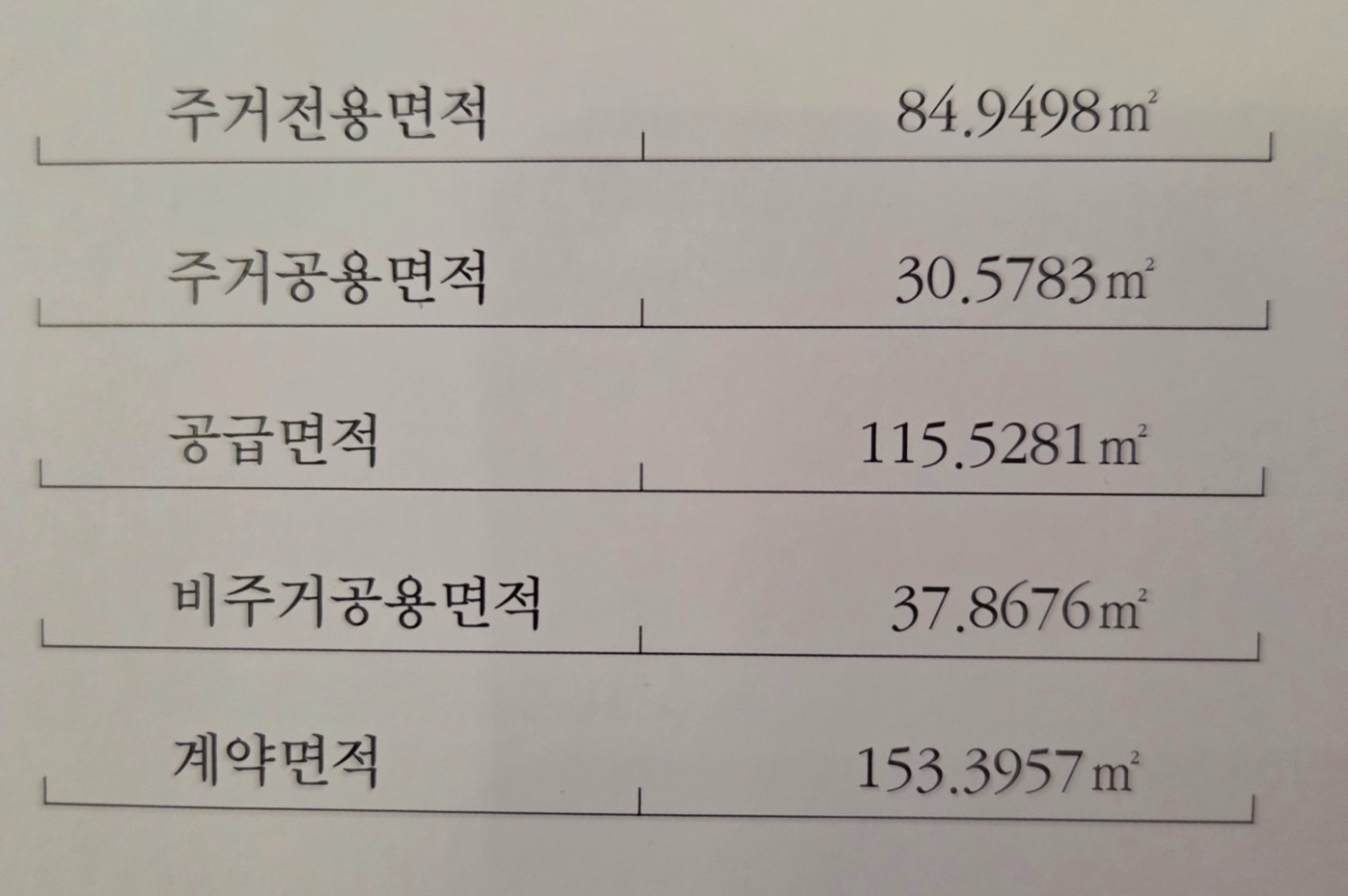 평면도