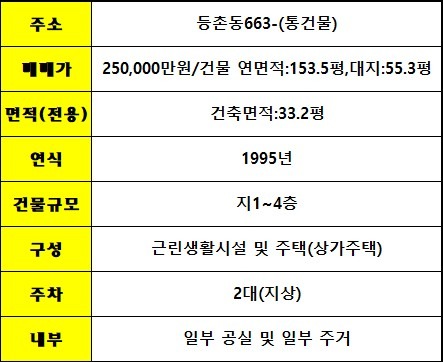 평면도