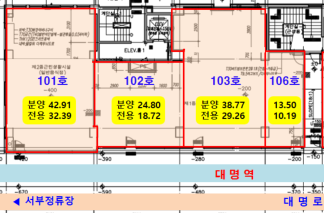 평면도