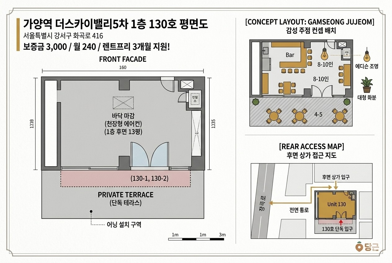 평면도