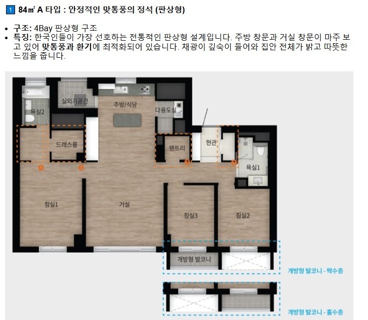 평면도