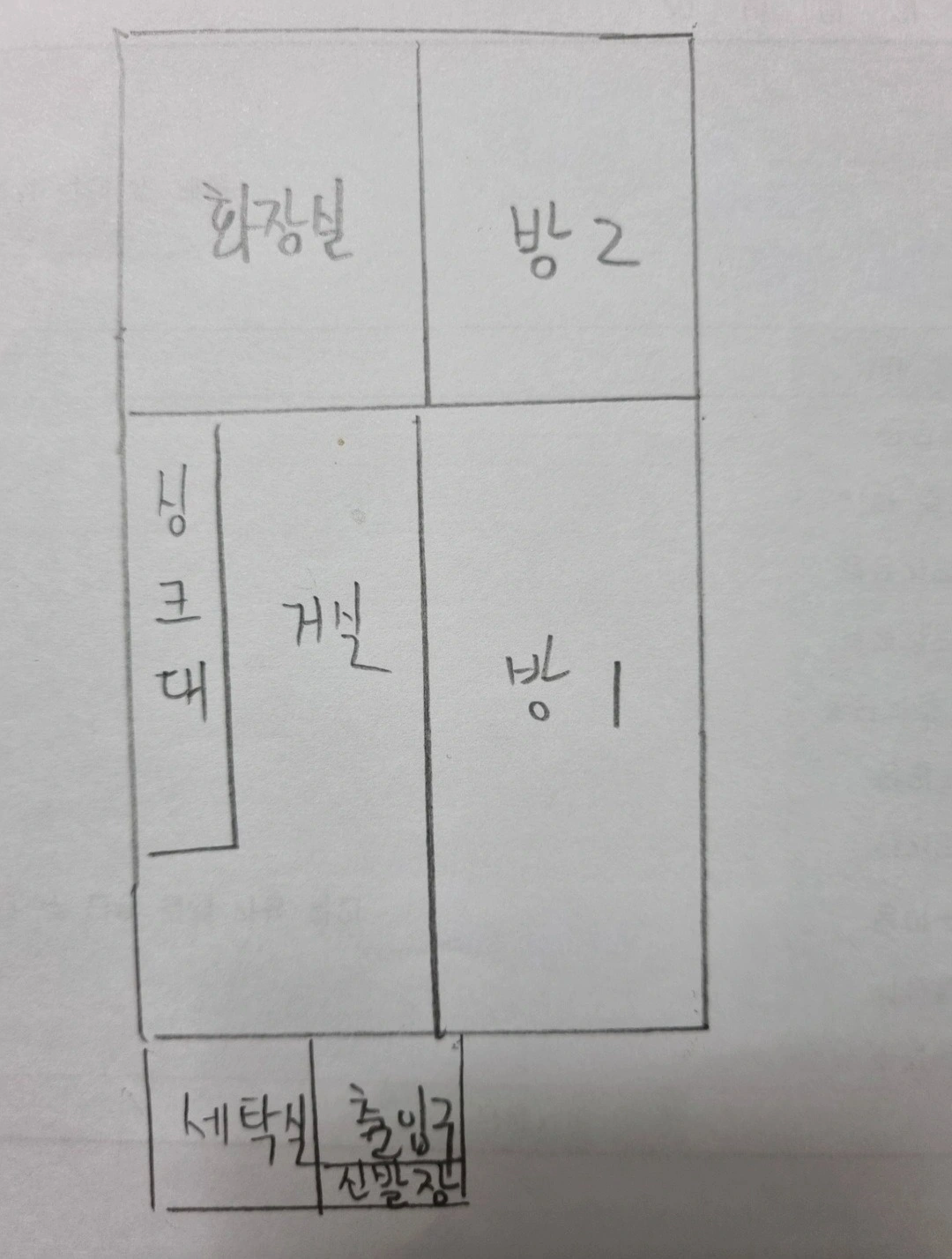 평면도