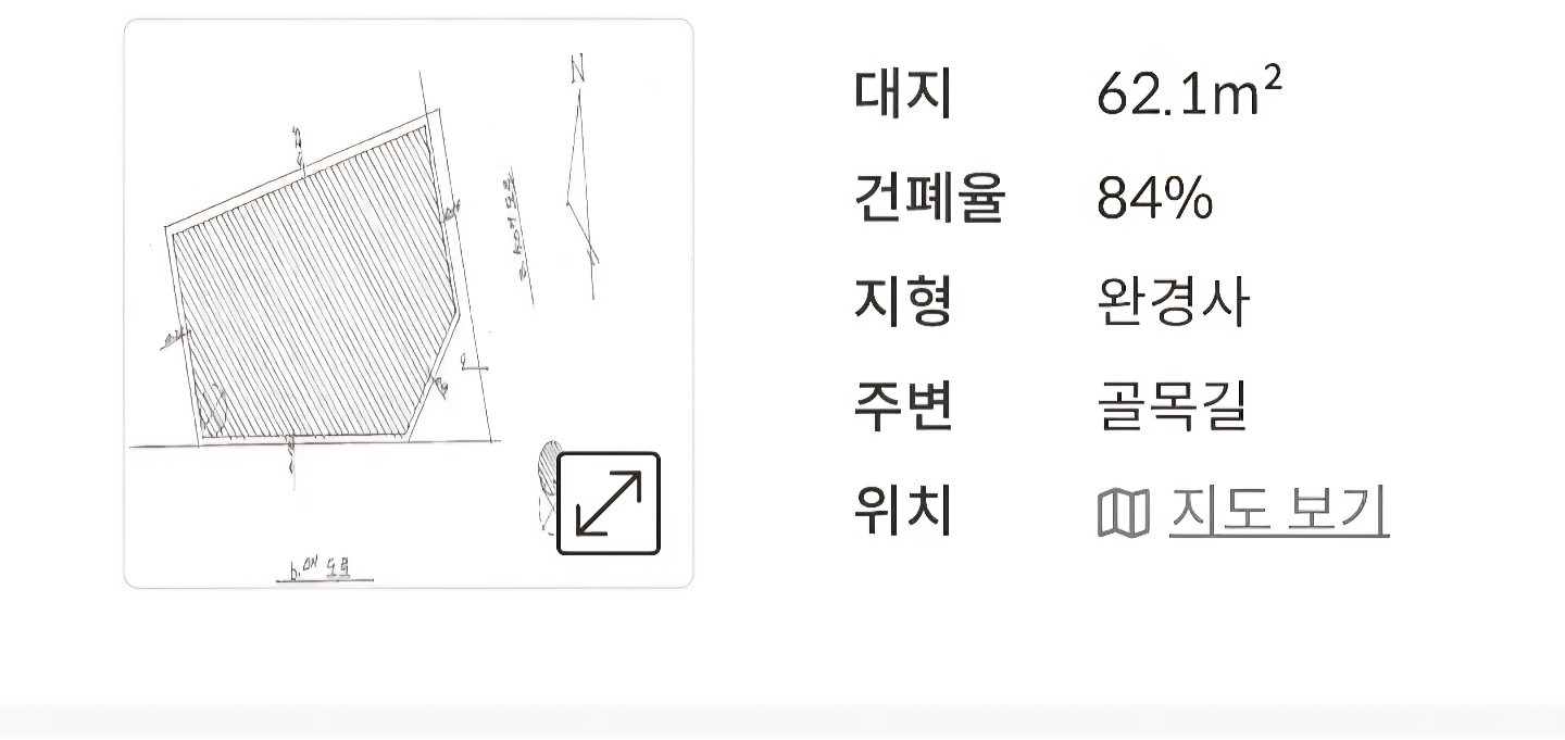 평면도