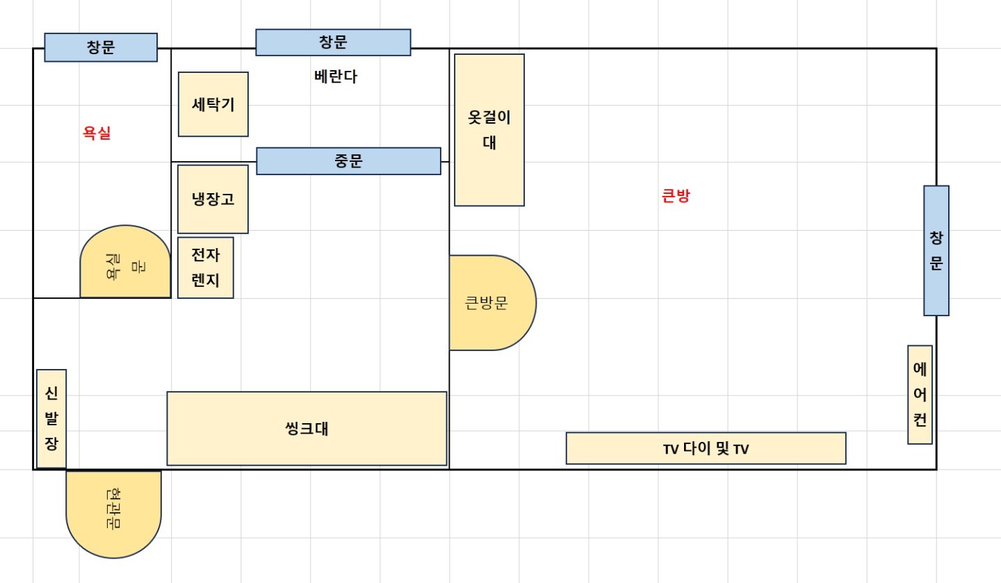 평면도