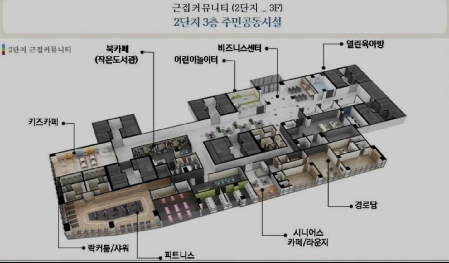 평면도