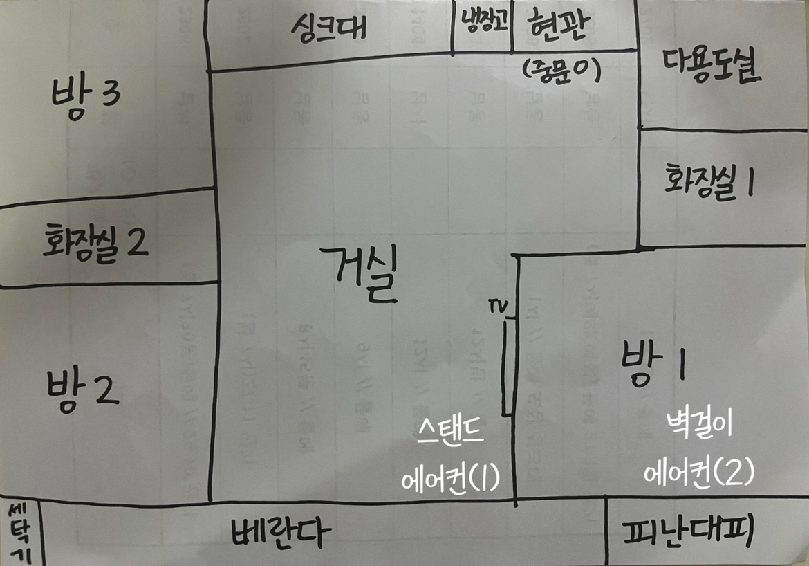 평면도