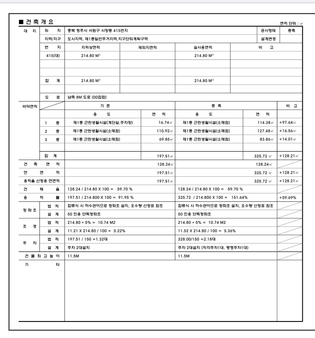평면도