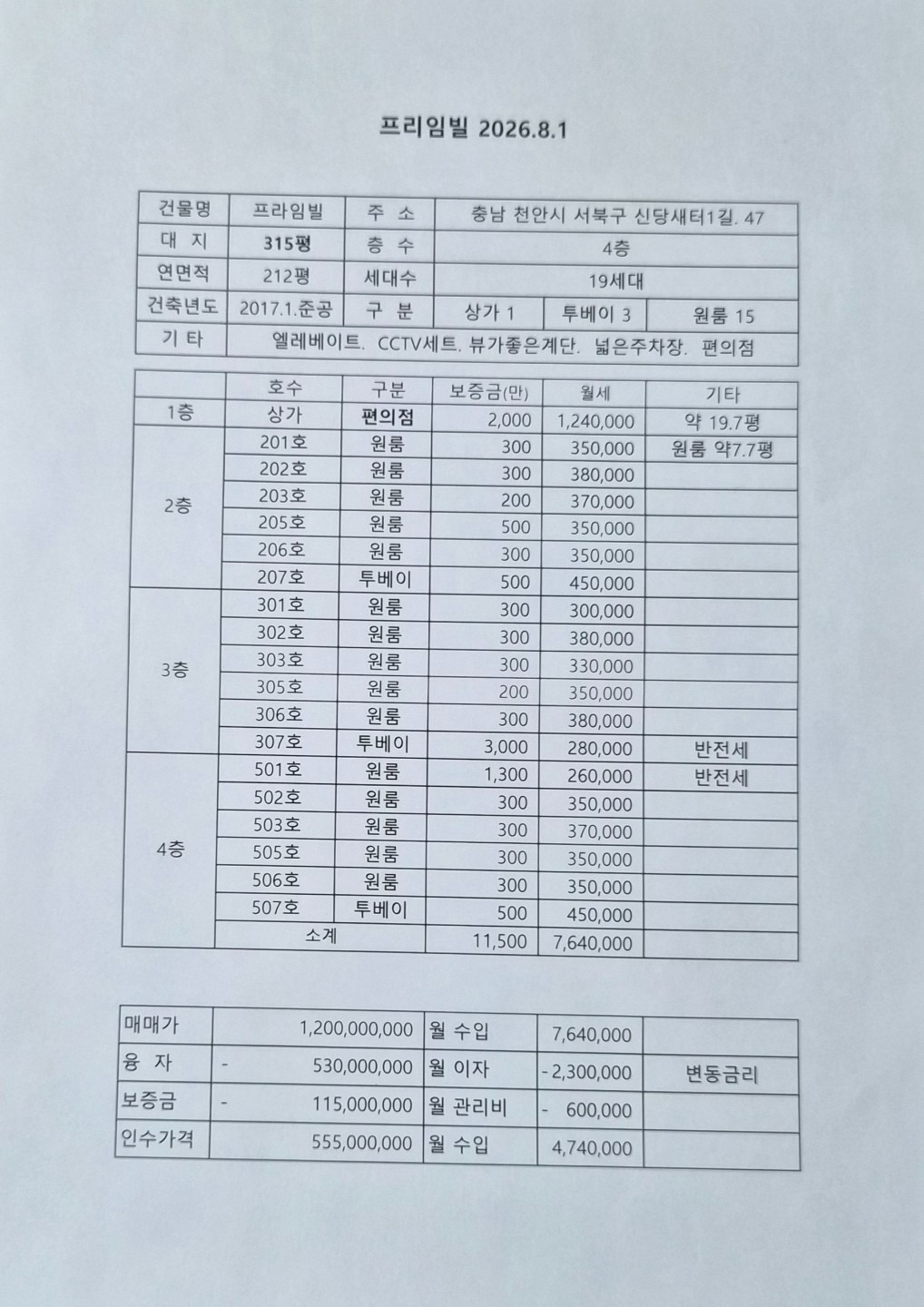 매물 썸네일