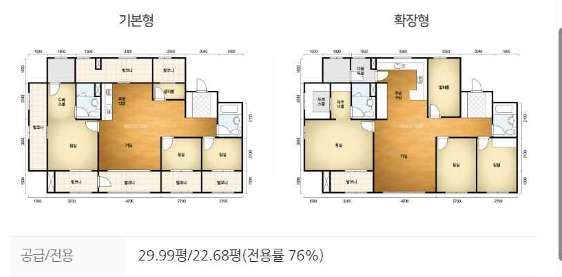 평면도
