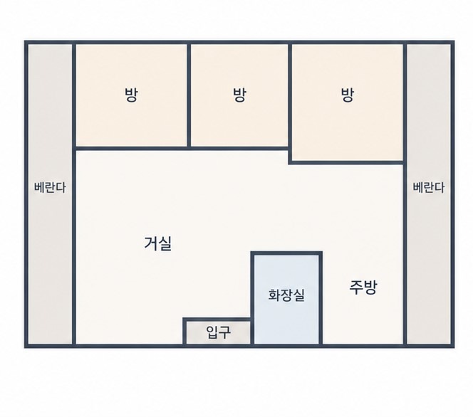 평면도