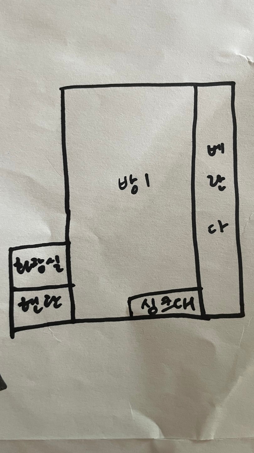 평면도
