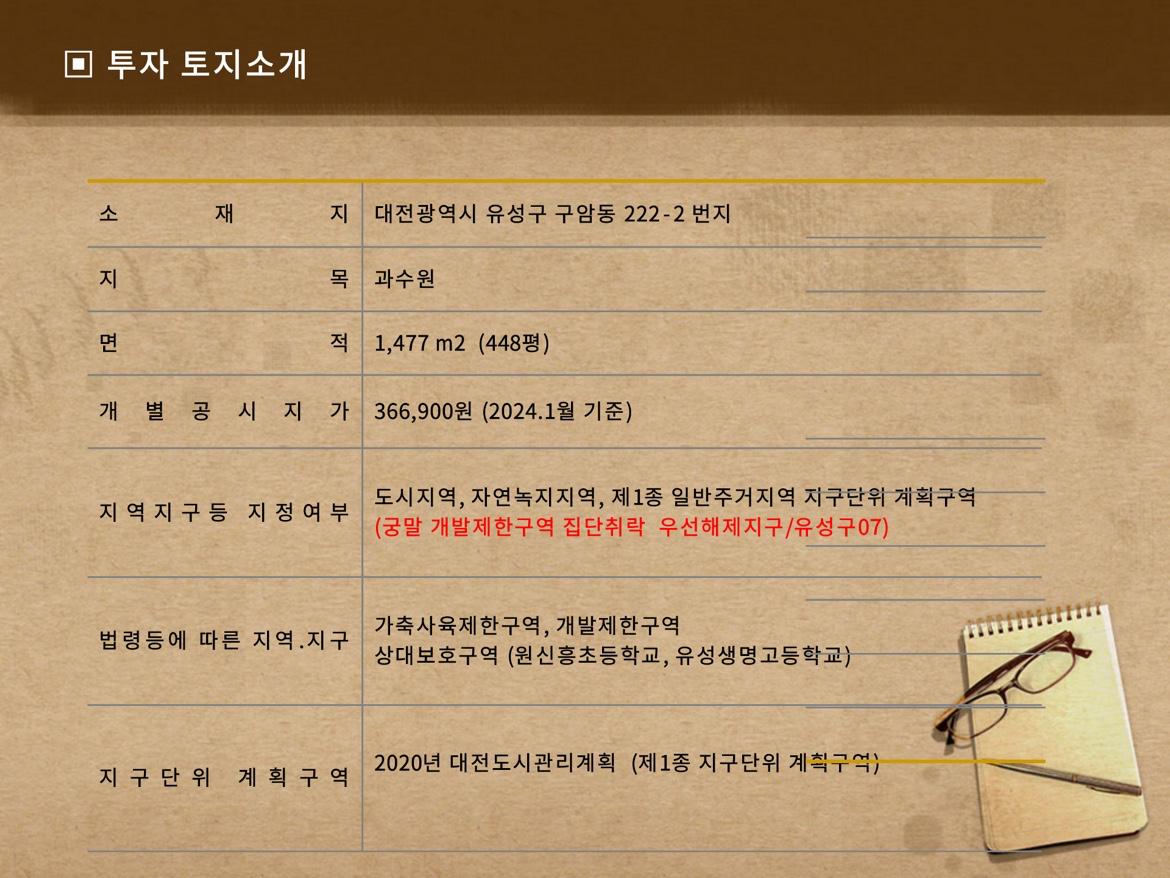평면도