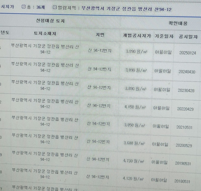 평면도