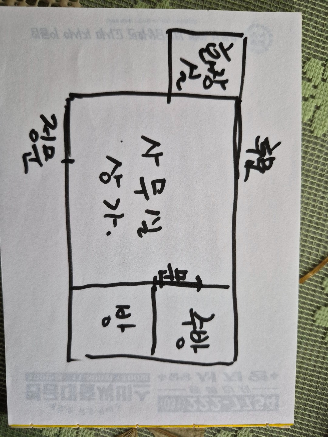 평면도
