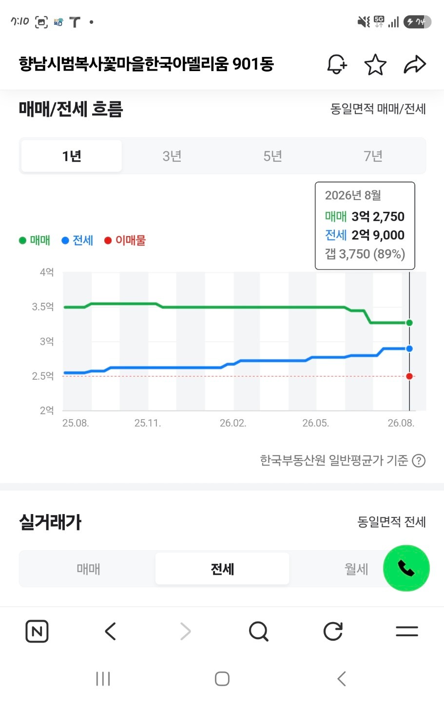 평면도