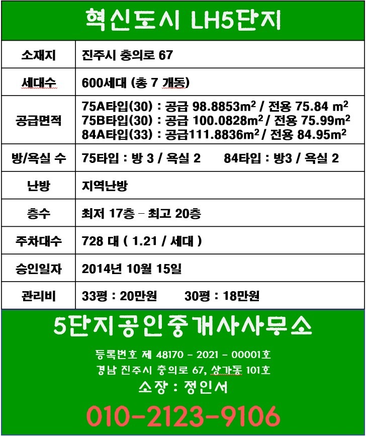 평면도
