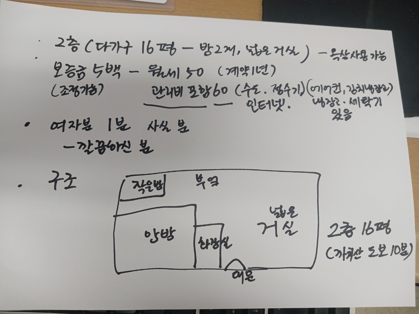 평면도