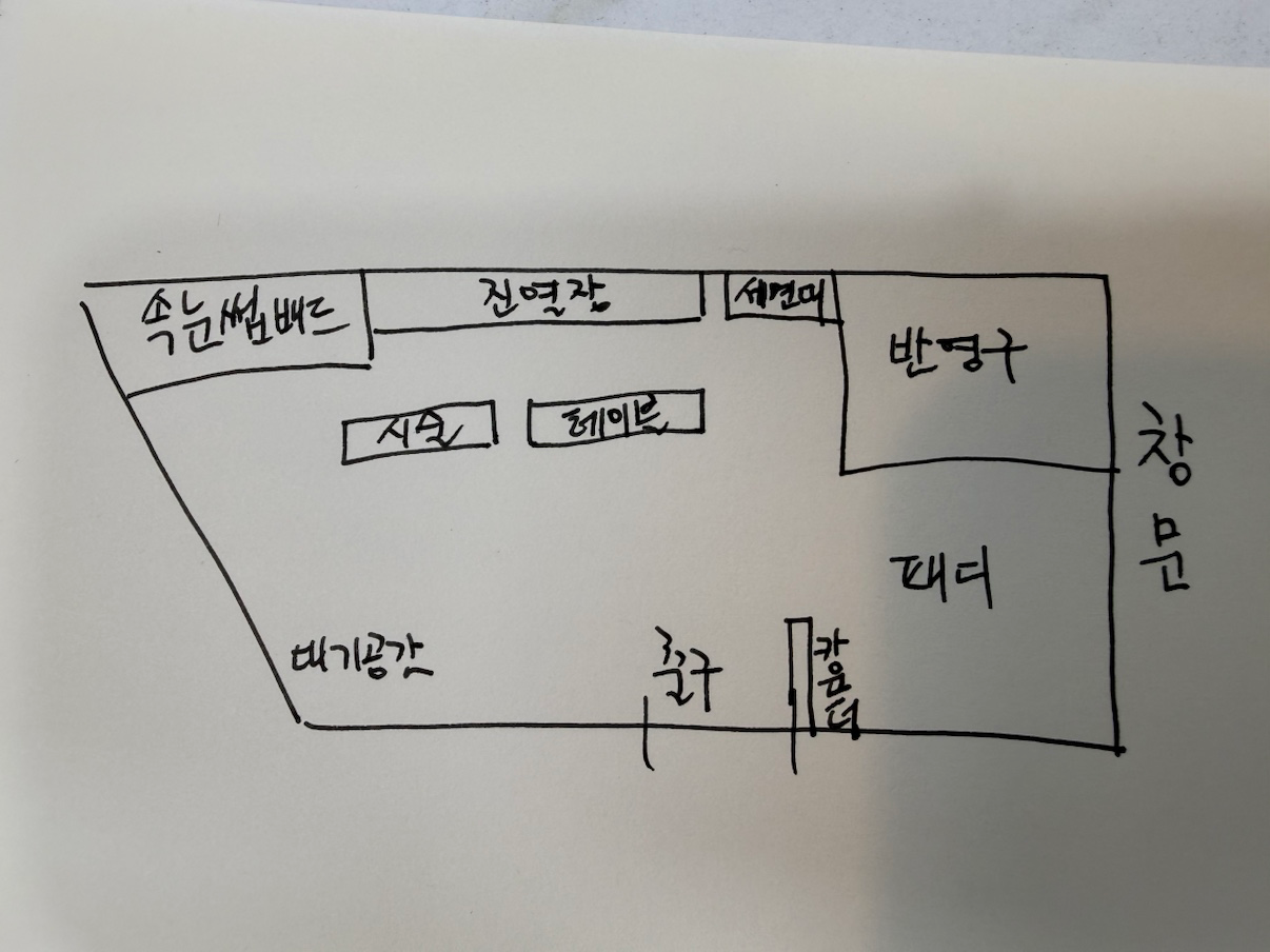 평면도