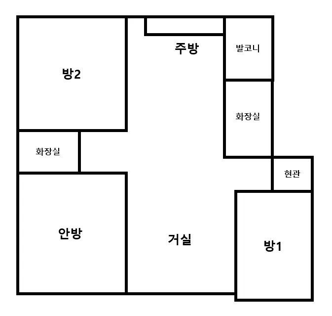 평면도