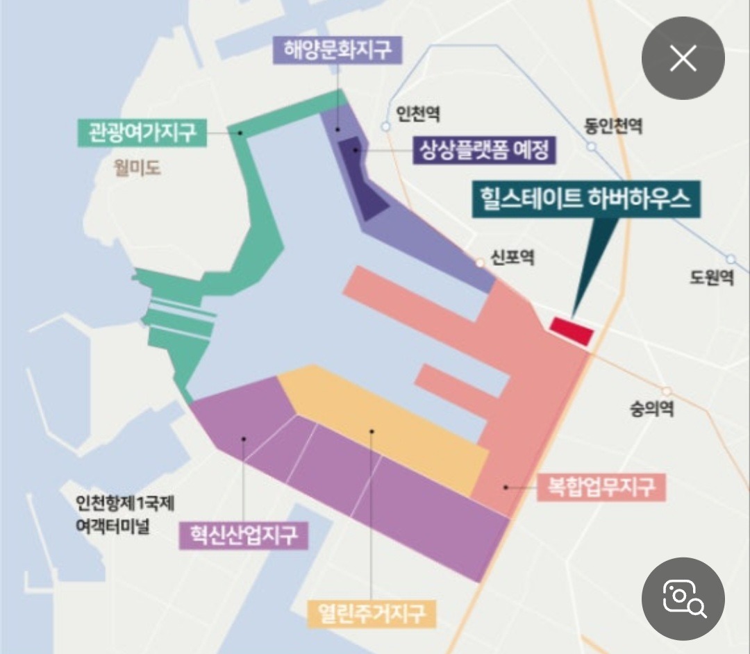 평면도