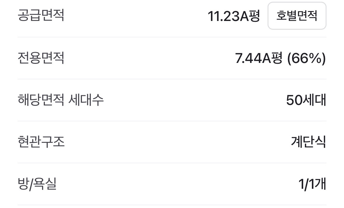평면도