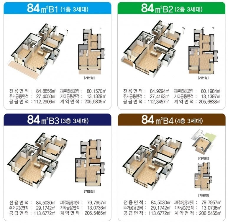평면도