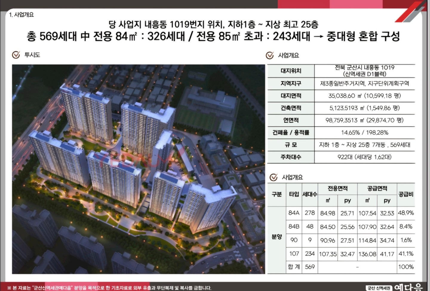 평면도