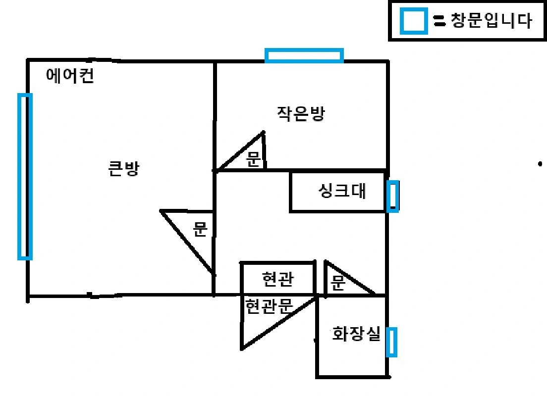 평면도