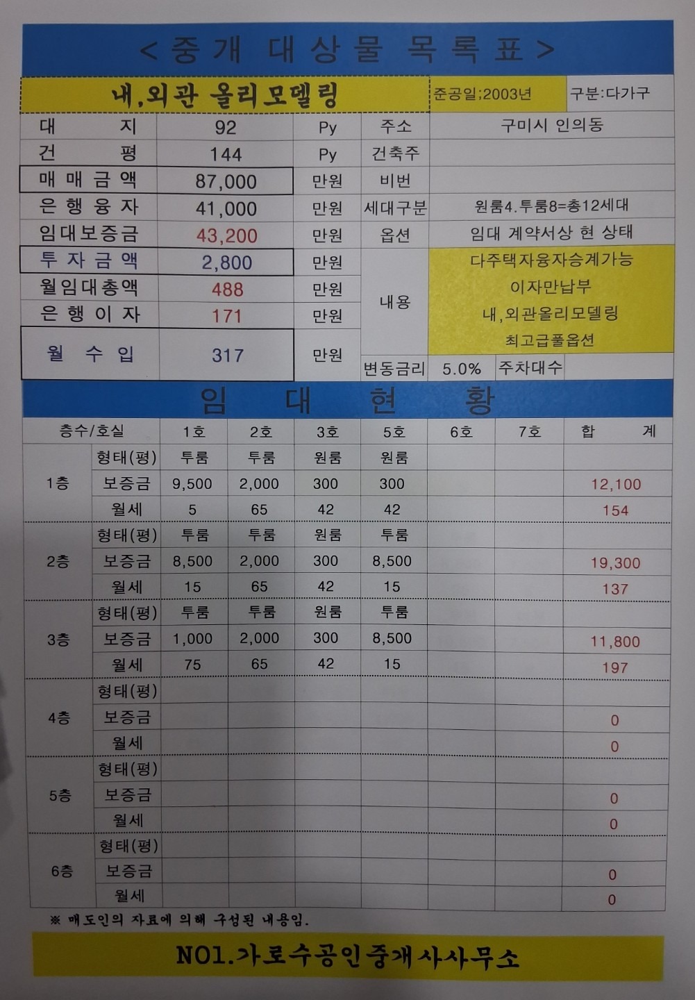 매물 썸네일