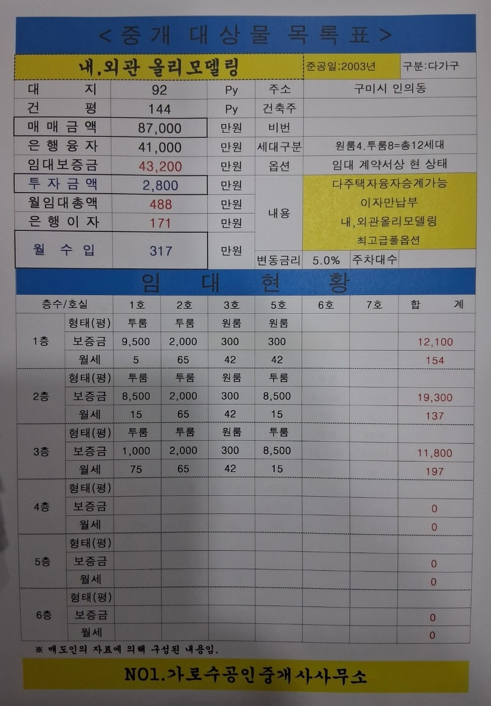 매물 썸네일