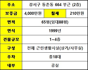 평면도