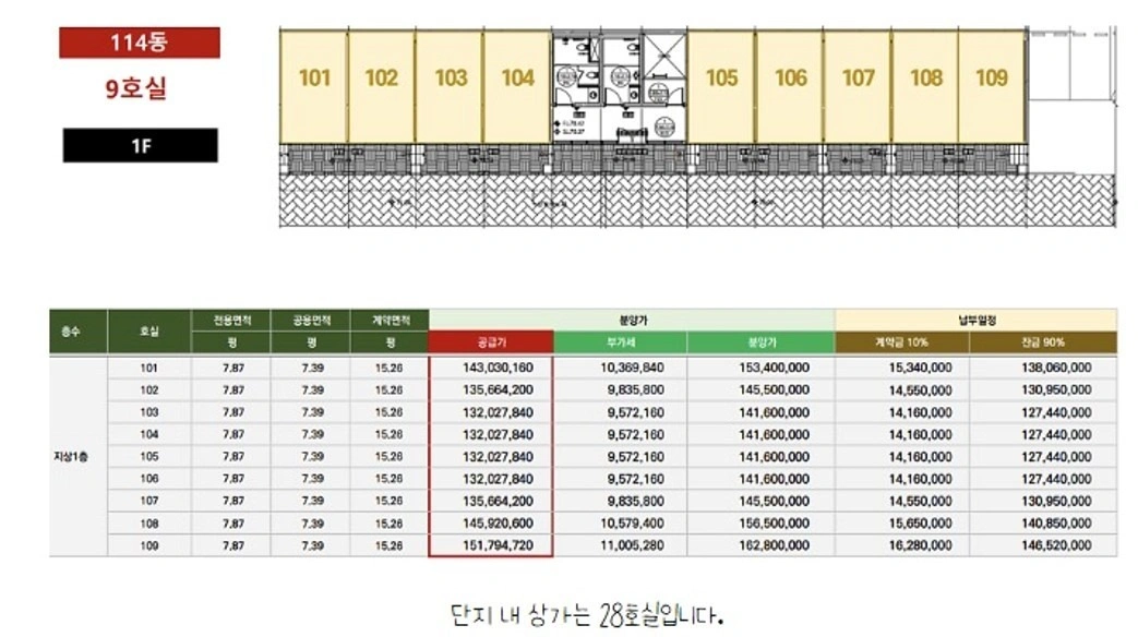 평면도
