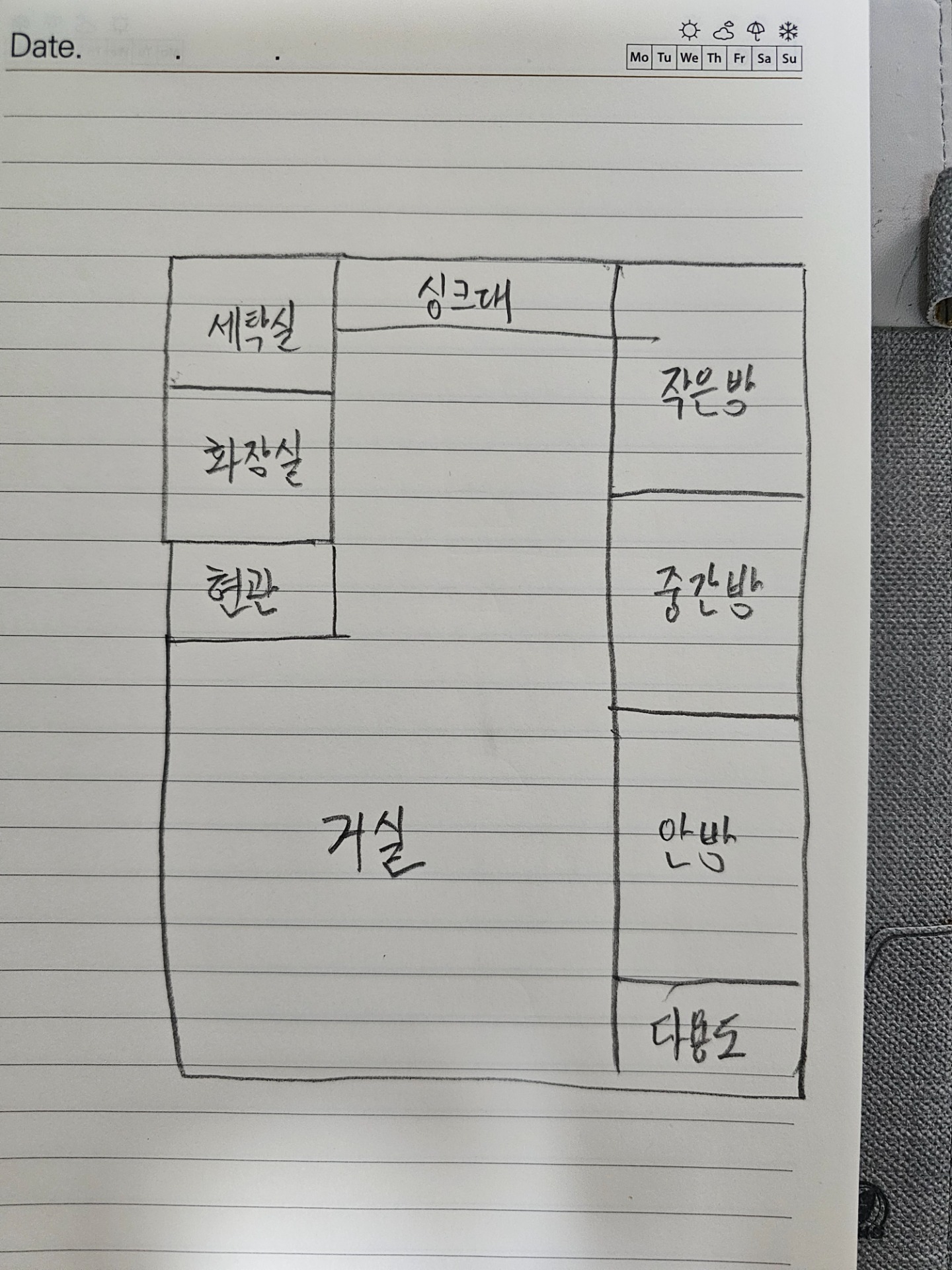 평면도