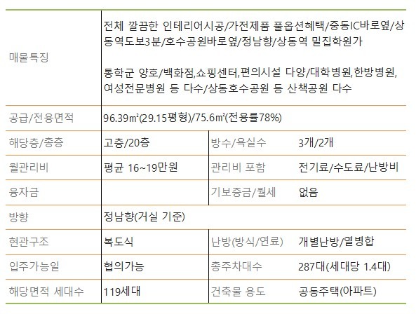 매물 썸네일