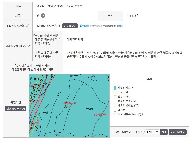 평면도
