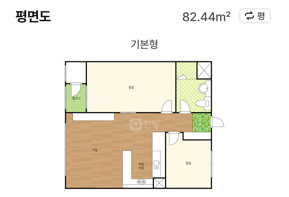 평면도