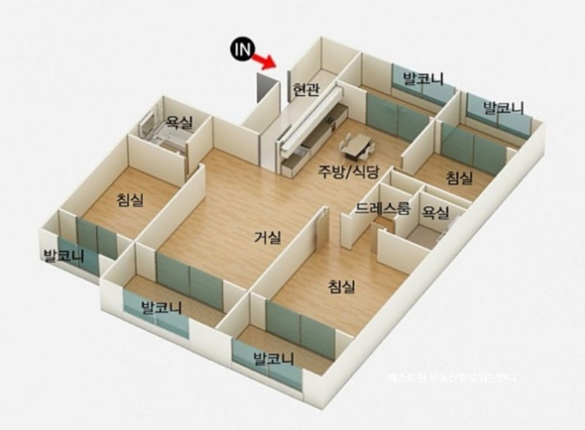평면도