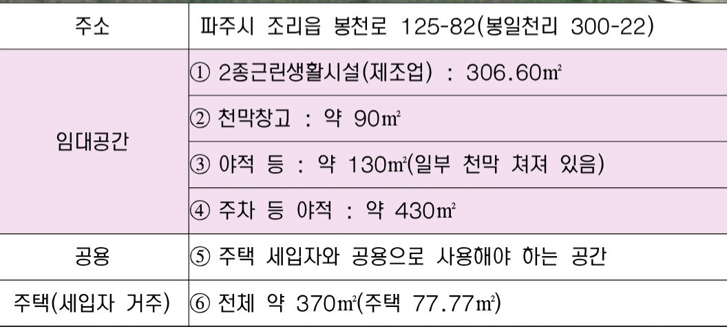 평면도