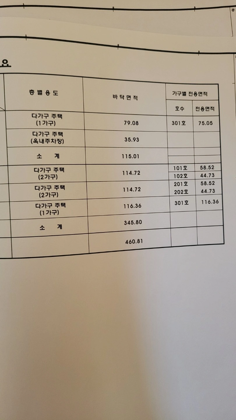 평면도
