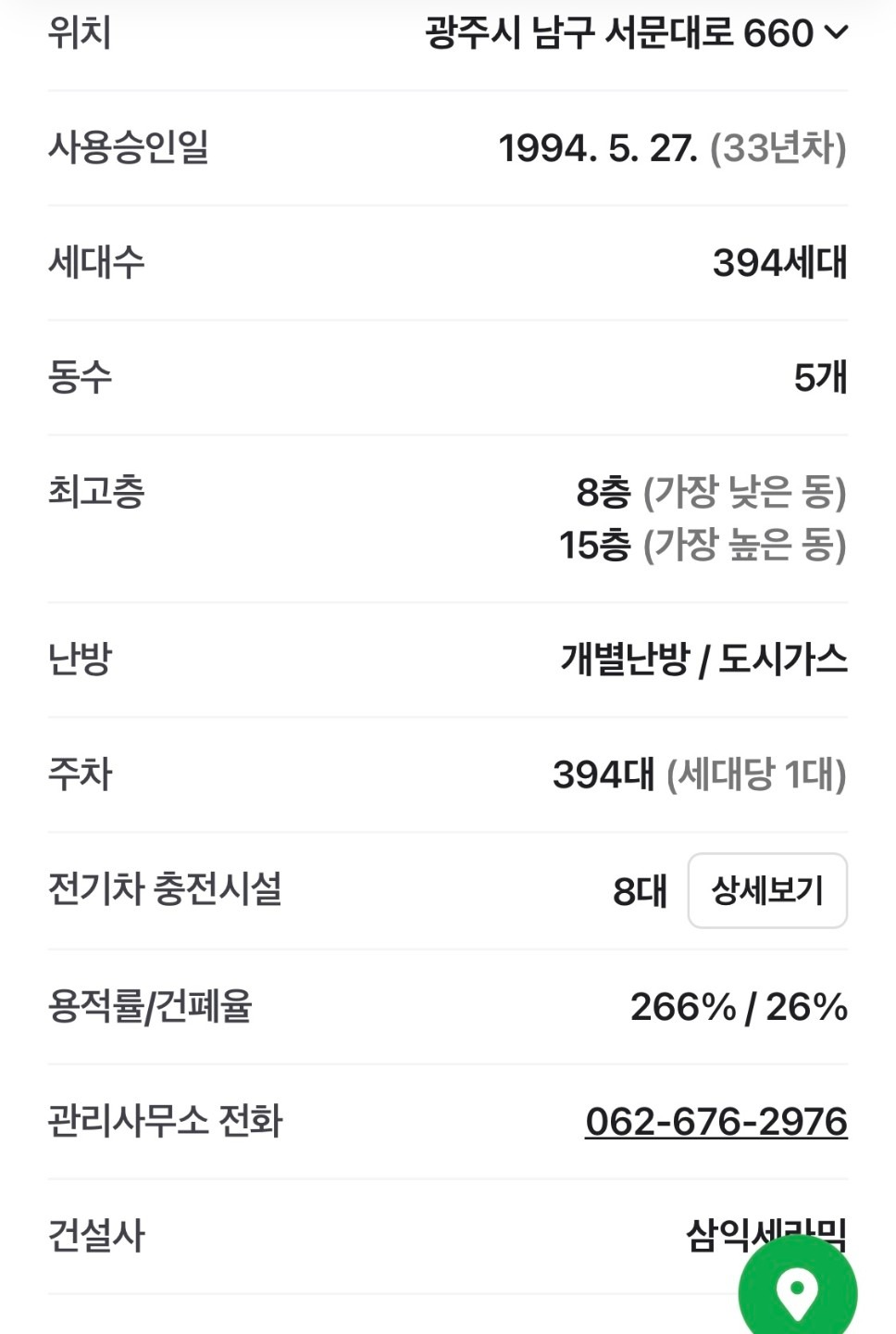 평면도