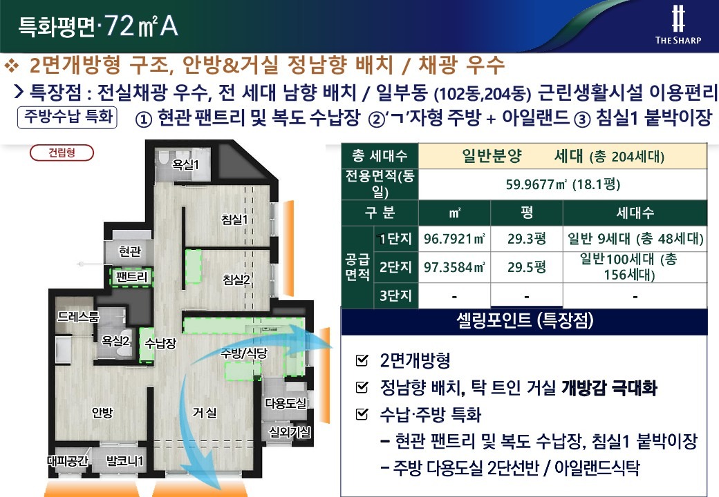 평면도