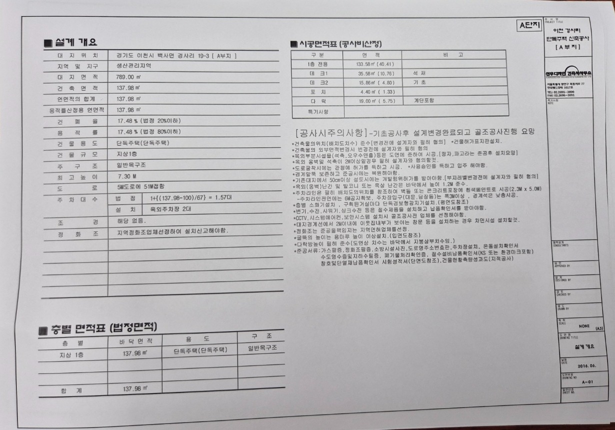 평면도