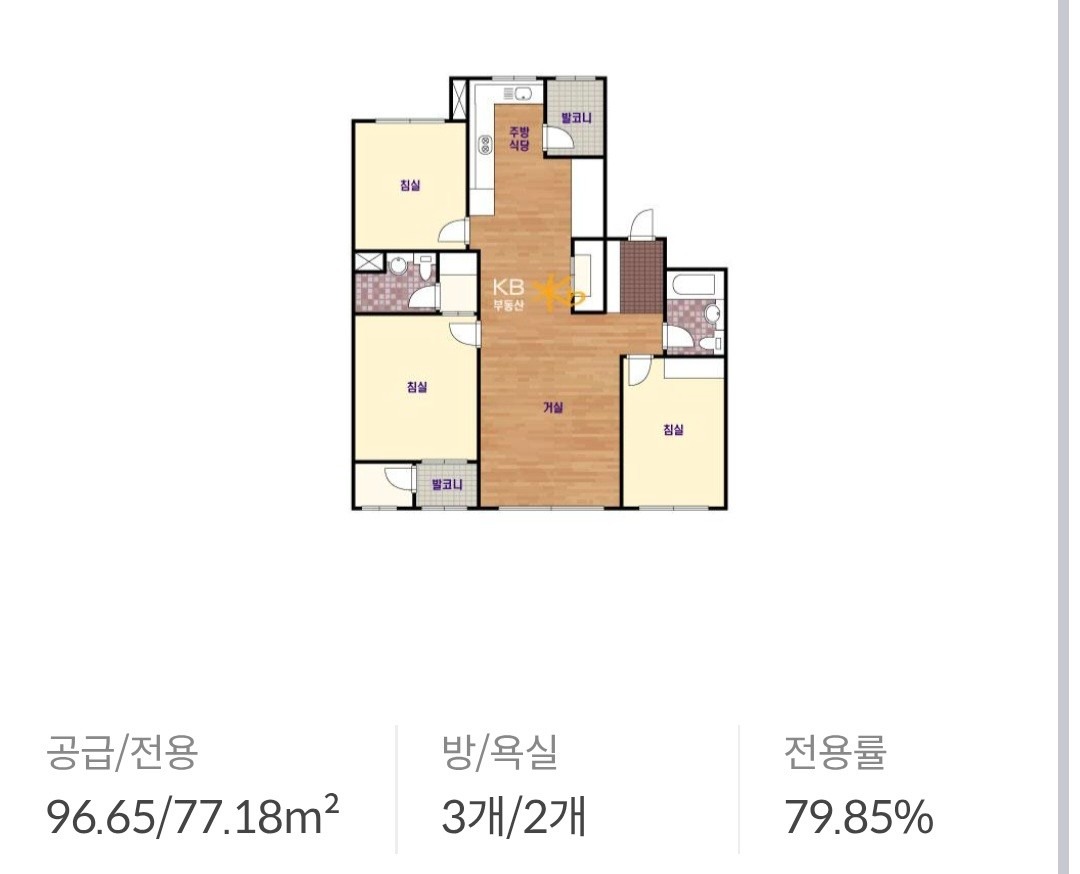평면도