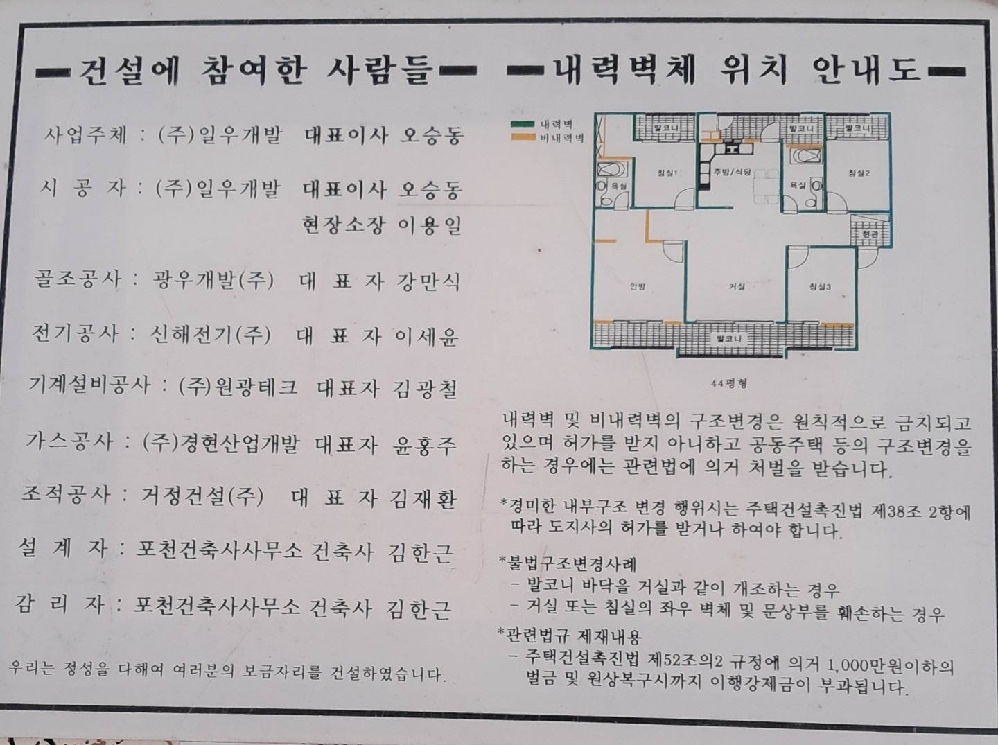 평면도