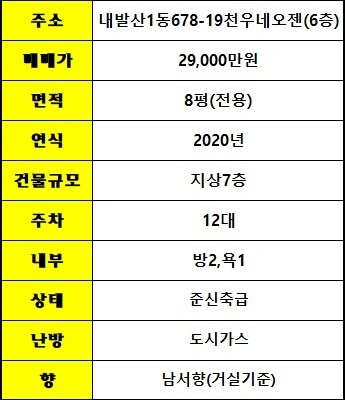 평면도