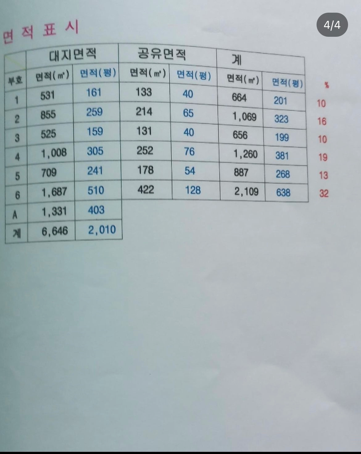 평면도