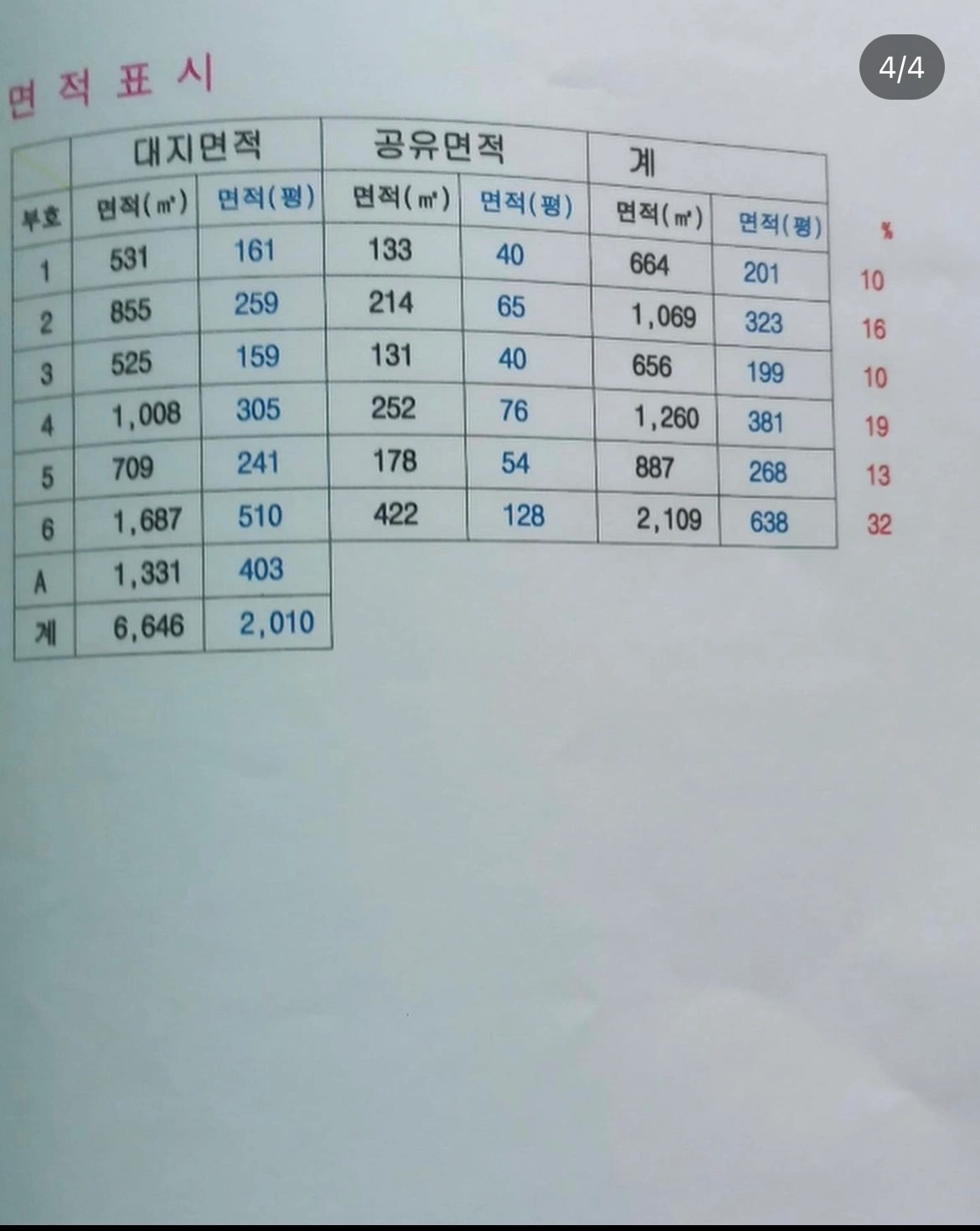 평면도