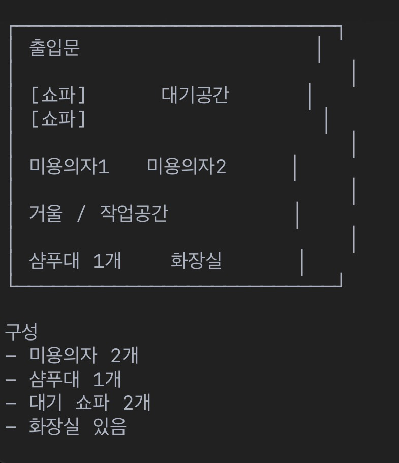 평면도